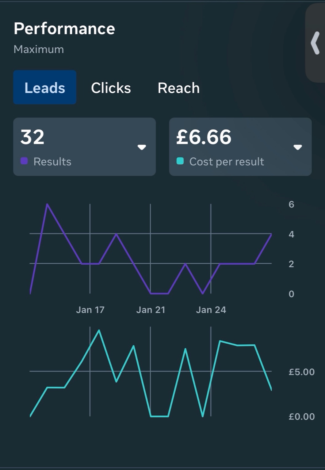 Campaign Results Screenshot 1